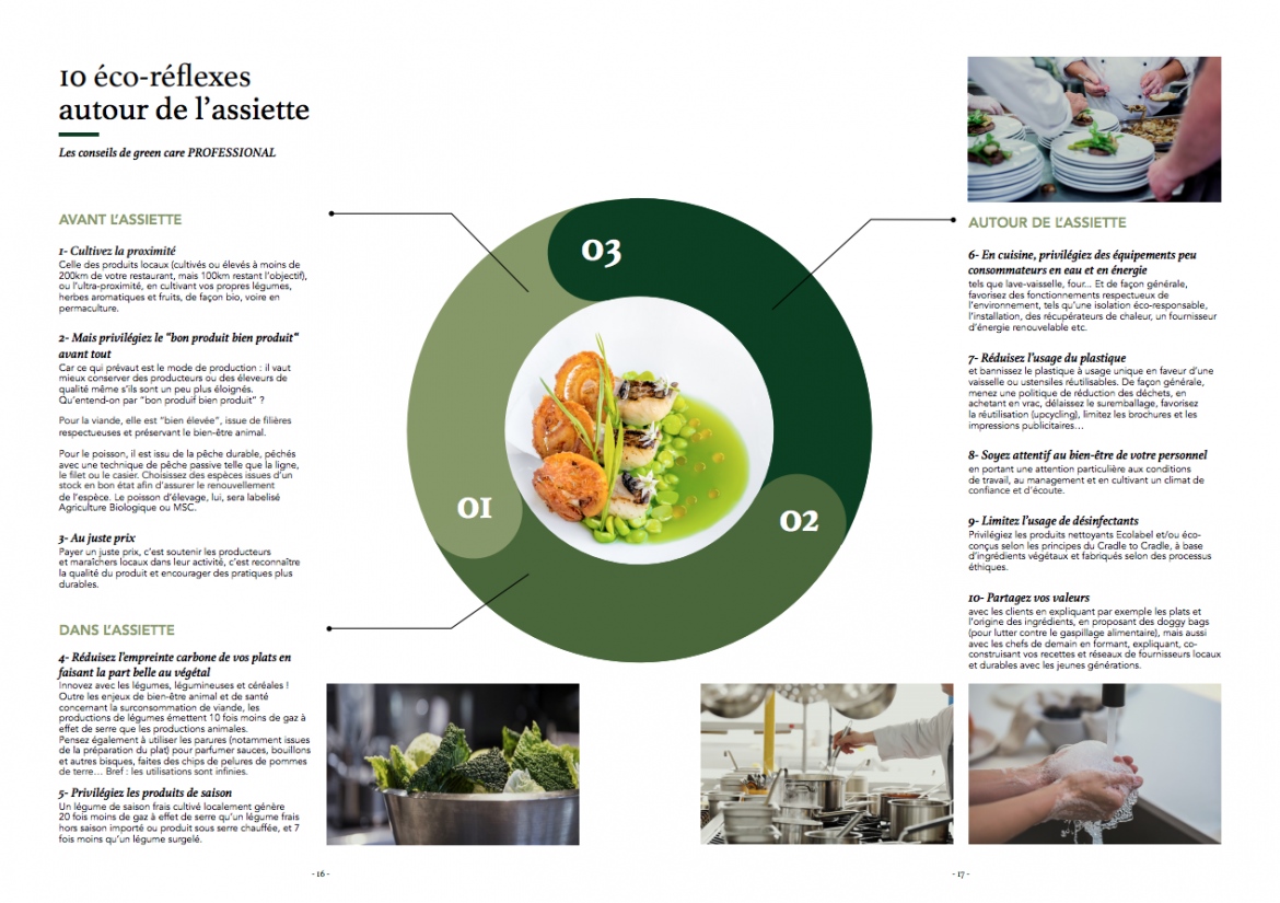 YO ? Sondage : 54 % des professionnels CHR utilisent des produits nettoyants écologiques selon CHD Expert et Green Care Professional